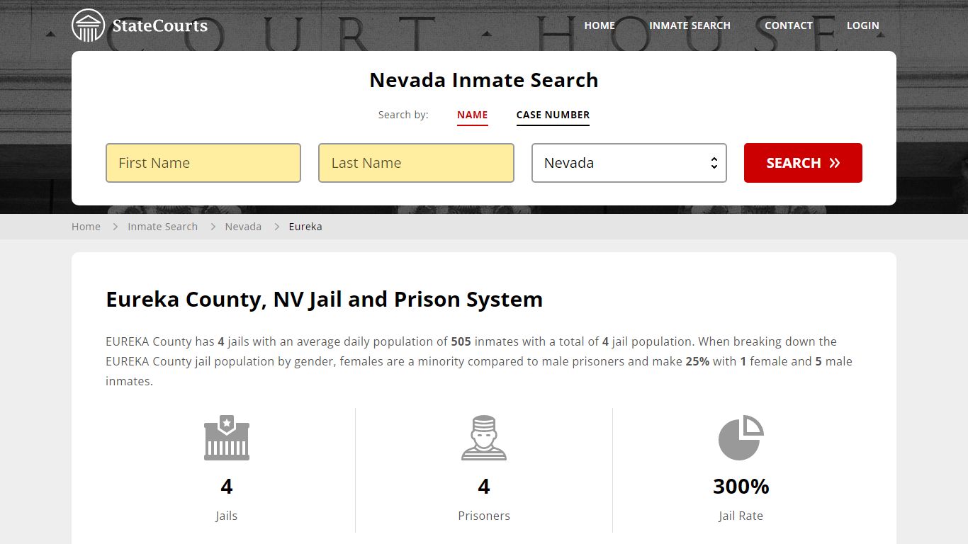 Eureka County, NV Inmate Search - StateCourts
